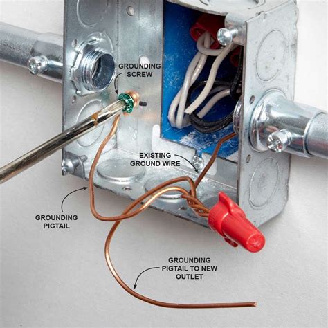 how to attach metal outlet box to metal conduit|emt to electrical box.